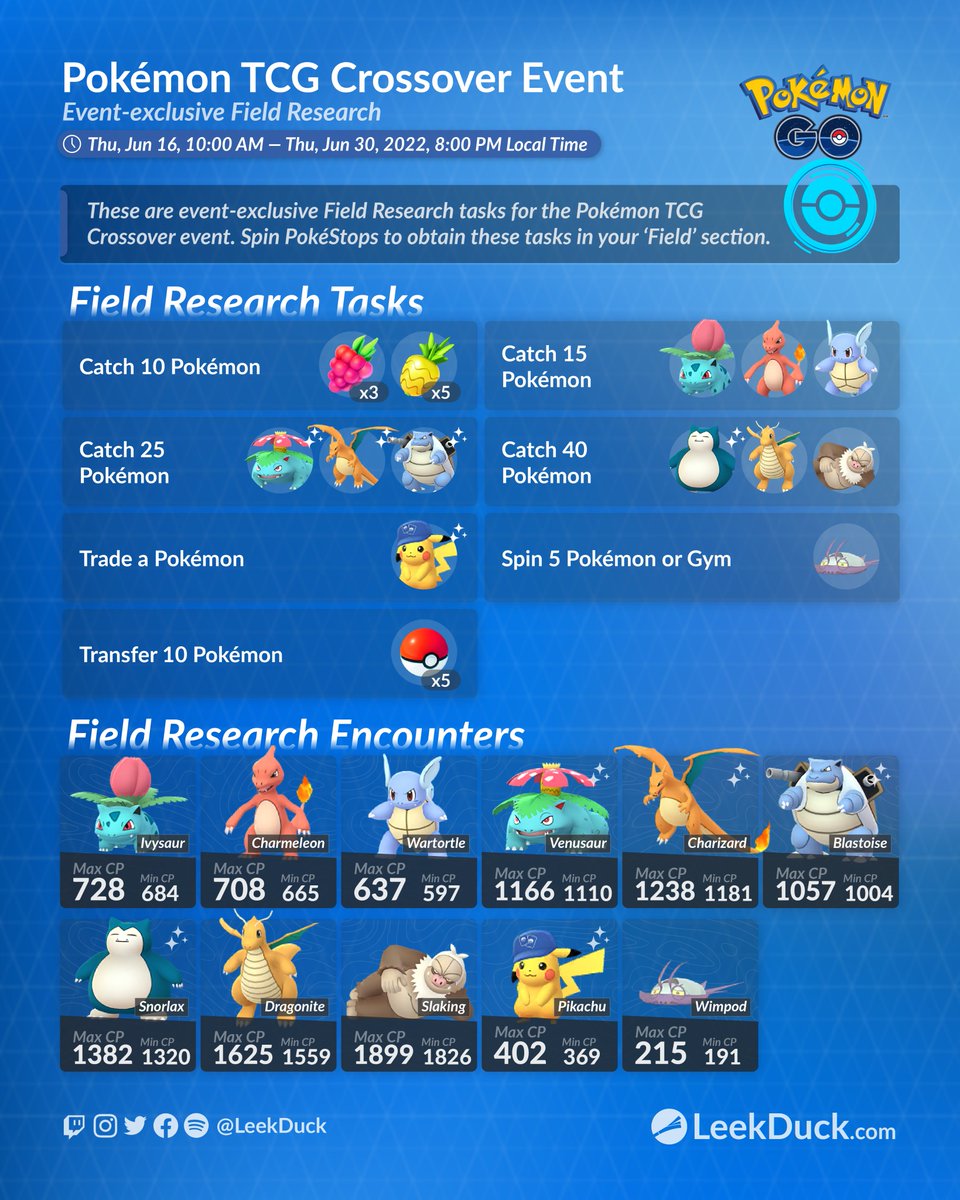 LeekDuck's tweet photo. Pokémon TCG Crossover Event - Event Overview and Field Research 

Full Details: https://t.co/MpoEQaofgV https://t.co/NN7eFYcmsP
