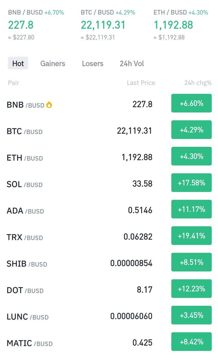 peterw.btc tweet media