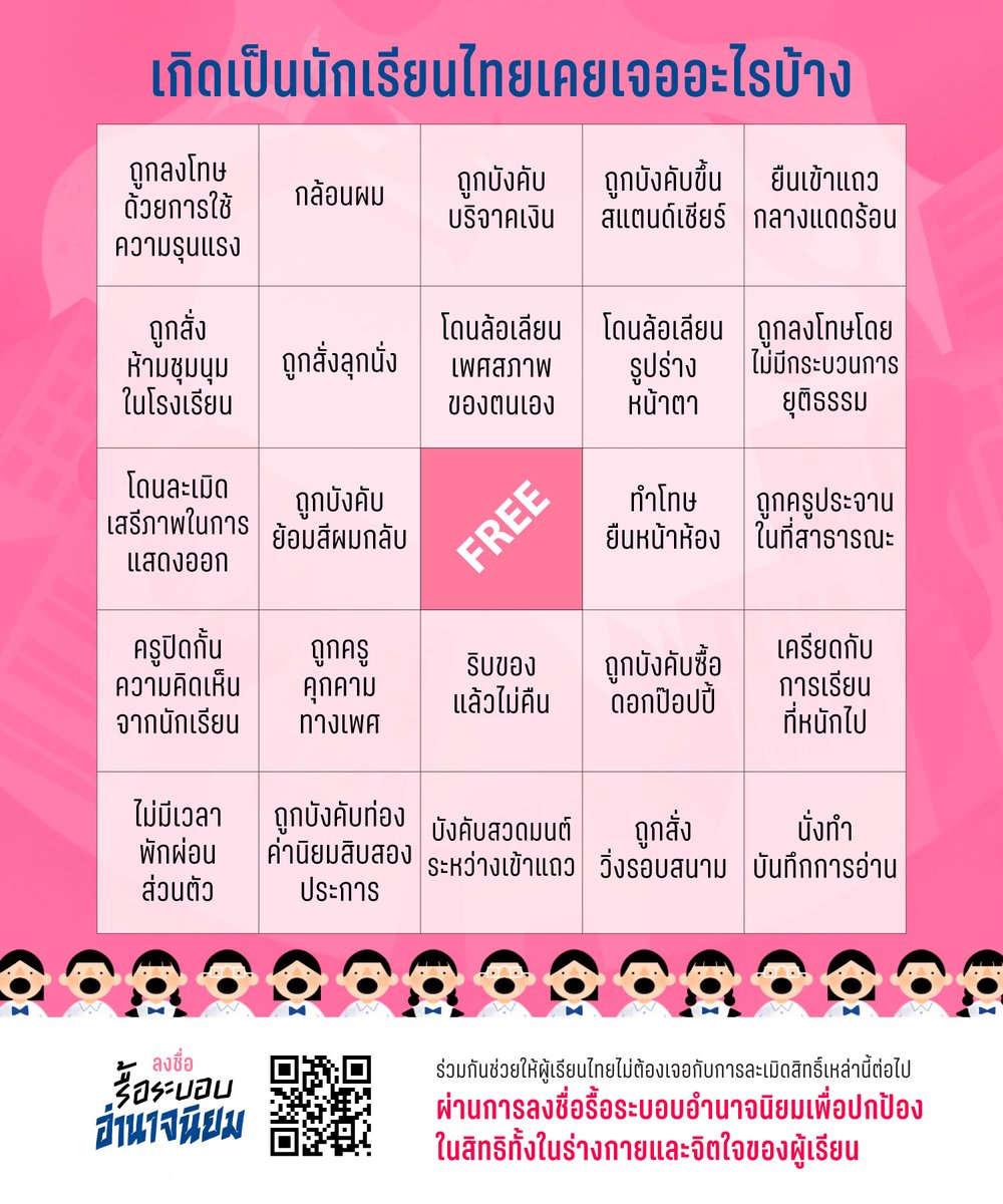 ตลอด12ปีในระบบการศึกษา เราคงเคยเจอการละเมิดสิทธิ์ในโรงเรียนมาไม่มากก็น้อย ทั้ง กล้อนผม ทำร้ายร่างกาย หรือ ทำร้ายจิตใจ ลองมาทบทวนกันดูว่า ในชีวิตที่ผ่านมาเราเคยถูกโรงเรียนละเมิดสิทธิ์อย่างไรบ้าง ผ่านเกมบิงโกนี้
——
#รื้อระบอบอำนาจนิยม
#นักเรียนเลว