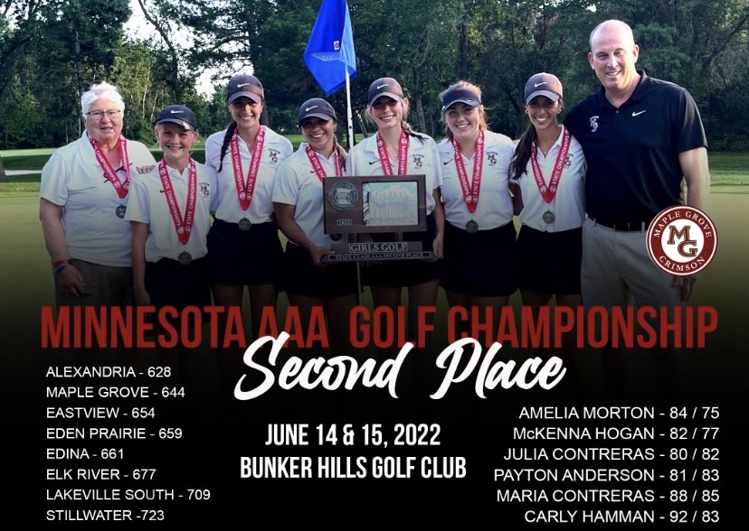 MGGirlsGolf's tweet photo. The Crimson girls take Second in State! Congrats on another historic season⛳️💪🏼 #futureisbright https://t.co/aNLHCFIFk7
