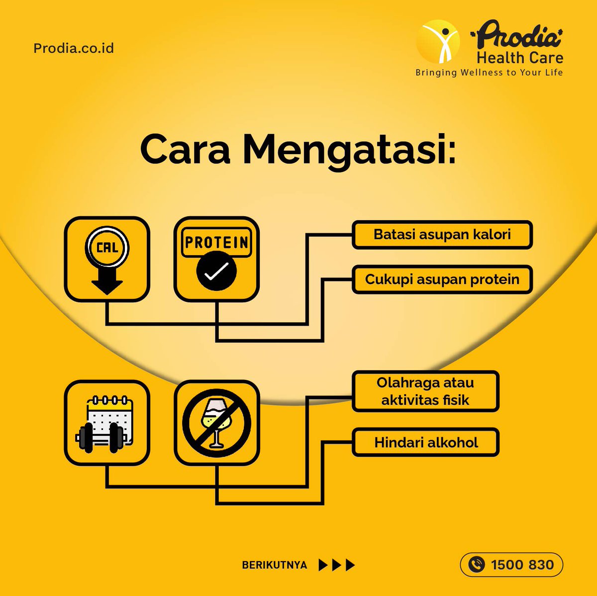 prodia_health's tweet photo. Jika tidak dikendalikan, obesitas sentral bisa berefek buruk bagi Kesehatan. Simak ulasan selengkapnya lewat infografis di atas.
#ProdiaHealthCare #HidupSehatBerkualitas #LetsCheckUp #KankerProstat #MensHealthWeeks https://t.co/ASrYRJ2f9A