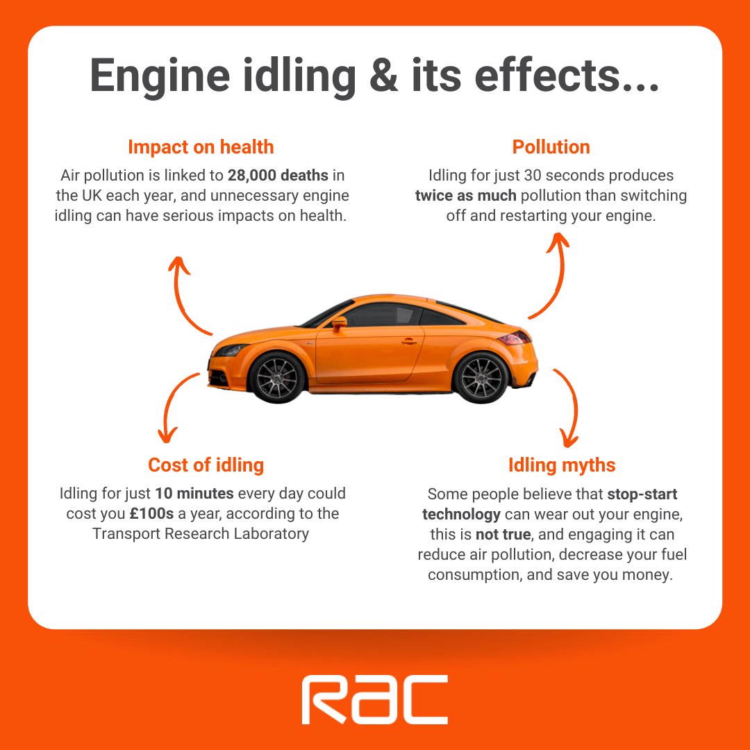 TheRAC_UK's tweet image. Today is #CleanAirDay 🌱

There are many ways you can reduce air pollution, and remembering to turn your engine off when your vehicle is stationary is one of them 🅿️

Idling your engine wastes both fuel and money, in addition to emitting unnecessary air pollutants 💨