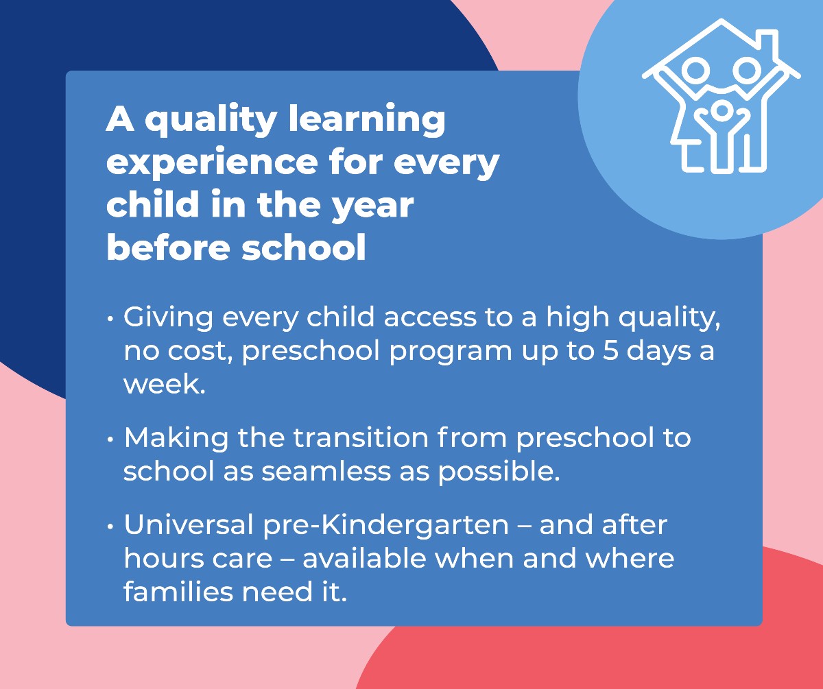 NSW Dept of Education on Twitter "The NSW Government will invest 5.8