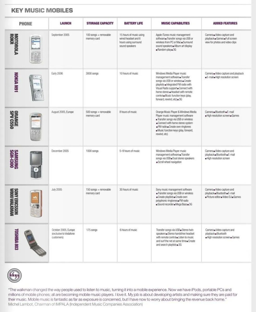 What a time to be alive.