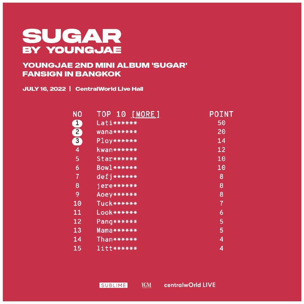 yglobalmusic tweet picture