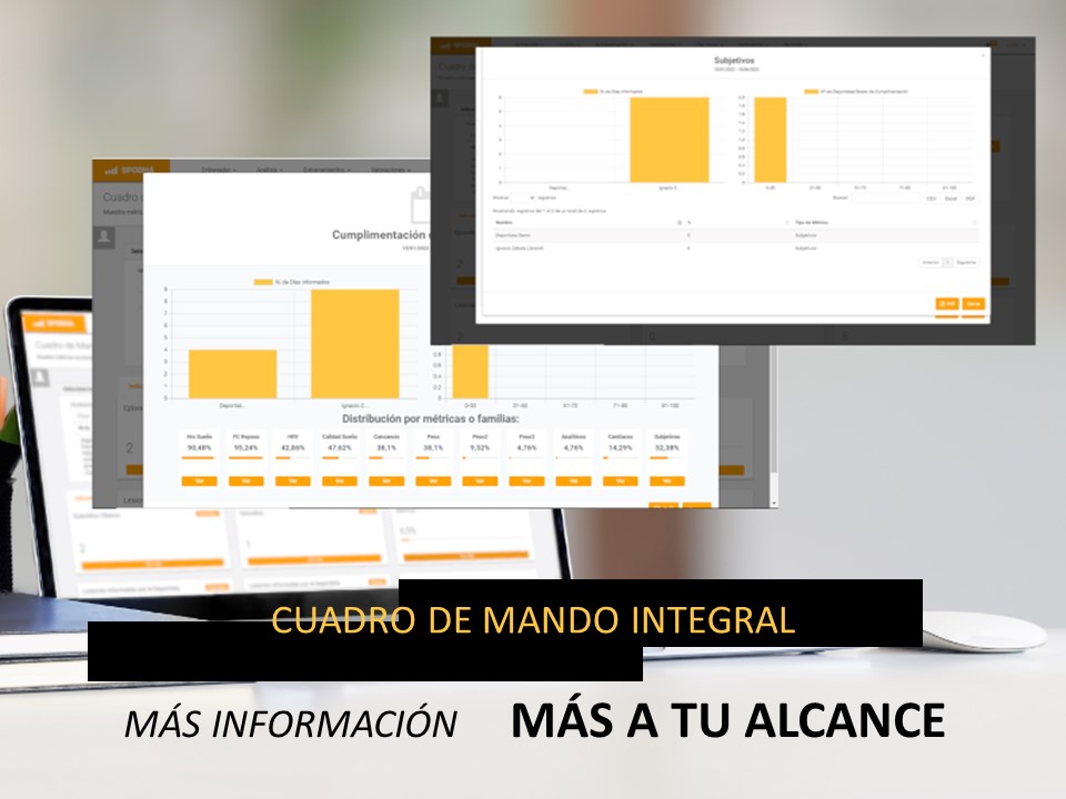 ¡Entrenador! Con el Cuadro de Mando Integral de <a href="/SPODHA/">SPODHA</a> puedes visualizar todos los indicadores de tus deportistas en un único lugar y de forma muy intuitiva.
Se muestran episodios clínicos, métricas, lesiones, alertas y entrenamientos, entre otros aspectos.

#spodha #deporte