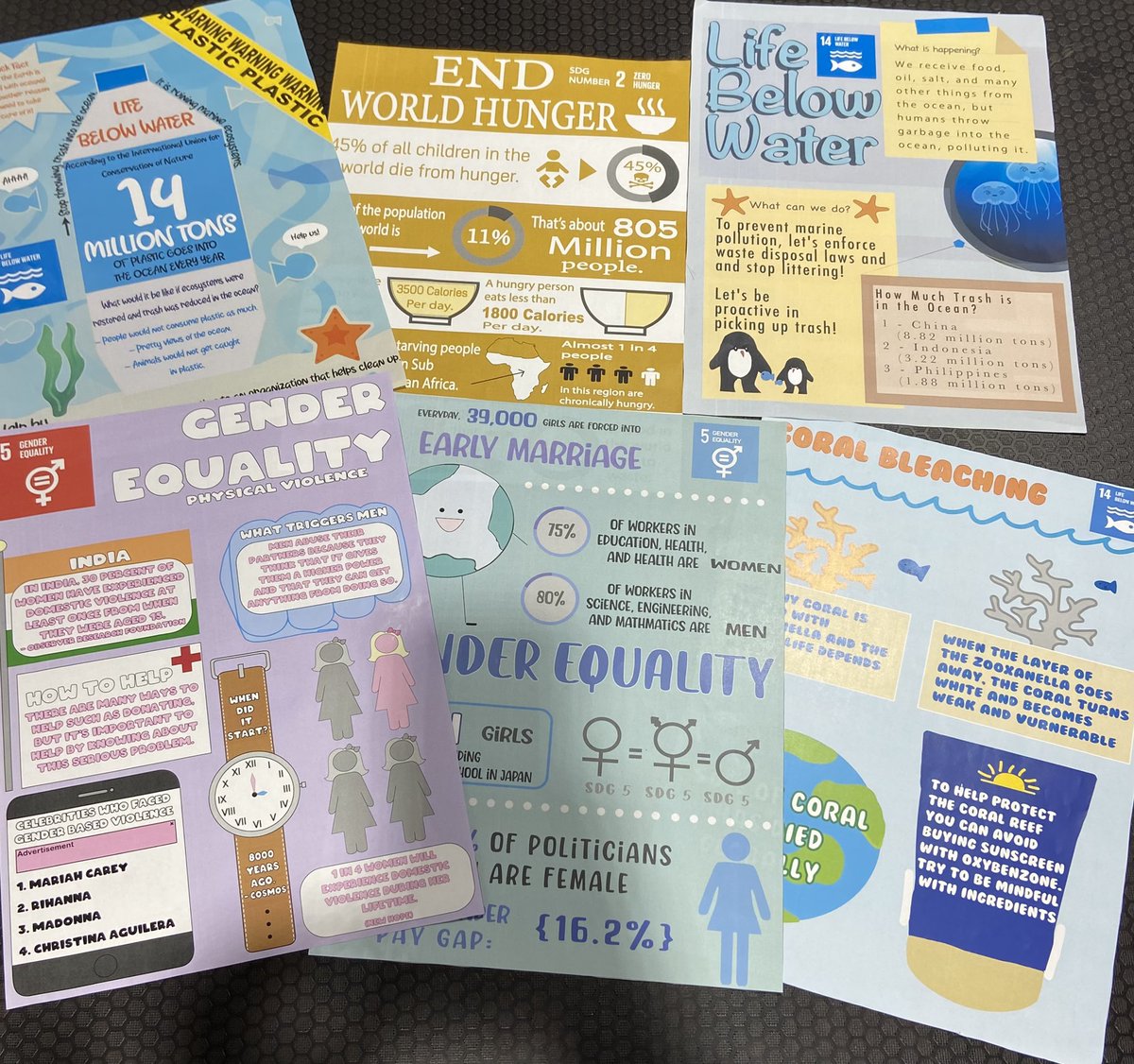 NIS_Design's tweet photo. “This is not Canva!”G8 were proud to learn professional #Adobe software, creating infographics on what they care about in the #UnitedNations sustainable development goals designing all their own icons etc with amazing results to inform and impact their audience.  #SDGs #NISimpact https://t.co/pTT9itCplH