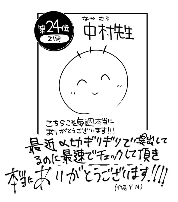 ファンアート通り越しての二次創作です。非公式です。 