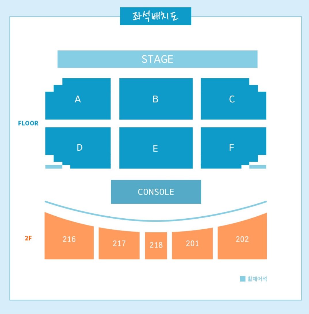 nuest__2001's tweet image. فتحوا الدور الثاني 😍😍فخورة فيييه