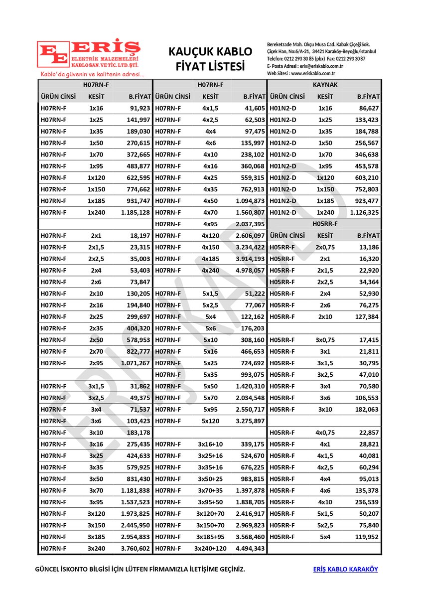 Değerli müşterilerimiz, kauçuk kablolarda ve kaynak kablolarında yeni fiyat listesi geçerli olacaktır. İskonto oranları farklı ürünlerde değişkenlik gösterebilir. Fiyat almadan satış yapmamanızı rica eder, iyi çalışmalar dileriz. #kauçuk #kauçukkablo #kaynakkablosu #kablo #eriş