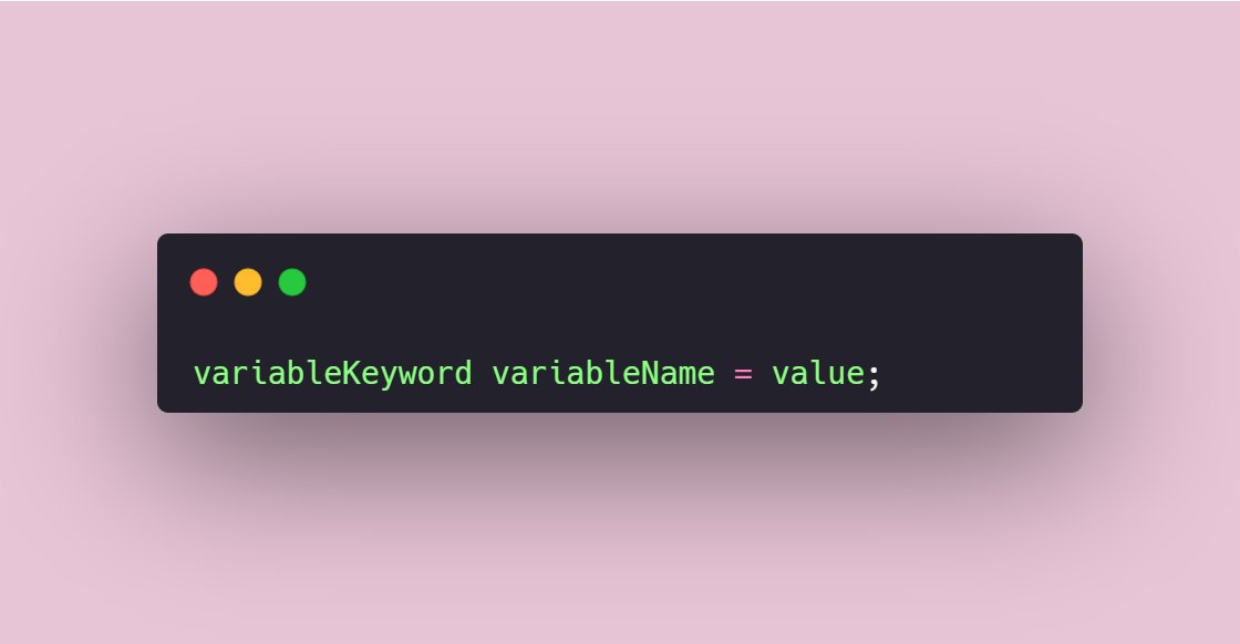 {3/28}→ VariablesVariables in JavaScript are just a container that stores the value. The variable declaration has the following syntax: