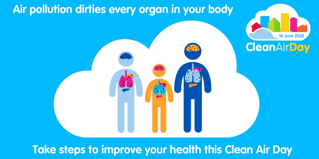 Today is Clean Air Day, the UK's largest air pollution campaign, bringing together communities and businesses. To find out more and to get involved visit ow.ly/kN8o50JxjLV  #cleanairday