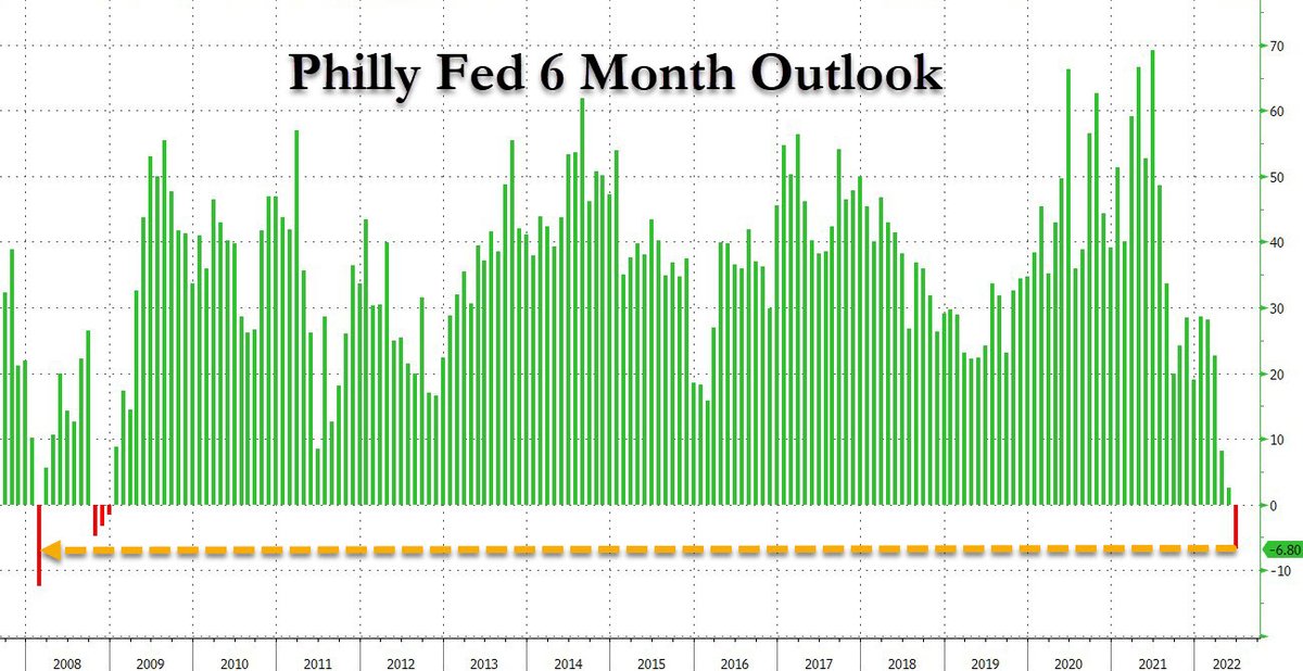 zerohedge tweet media
