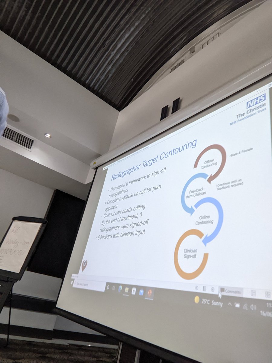 Great talk from Frank Brewster on early bladder experience with the MR linac #ROBRT2022
