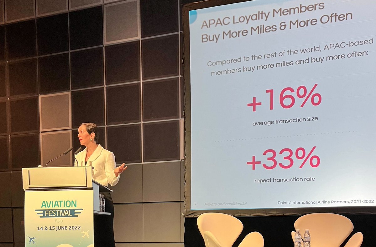 And that’s a wrap on #aviationfestivalasia! Our CMO, Danielle Brown, had a blast sharing #data and #insights on how #loyalty programs can unlock growth in ancillary revenue through loyalty currency retailing. Thank you, <a href="/AviationFesAsia/">AviationFestivalAsia</a> for hosting this excellent #event.