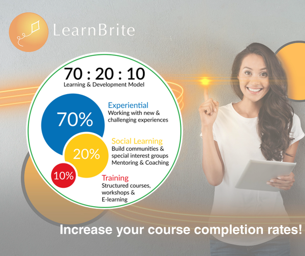 LearnBrite's tweet photo. Following the 70-20-10 formula LearnBrite's #3D immersive learning platform for the #metaverse helps maximize the effectiveness of learning & development programs through #microsimulations. ⚡
Want to learn more https://t.co/BPGAtULEuF
#remotework #WFH #metaverseforbusiness #XR https://t.co/Slb1Rwl5bm