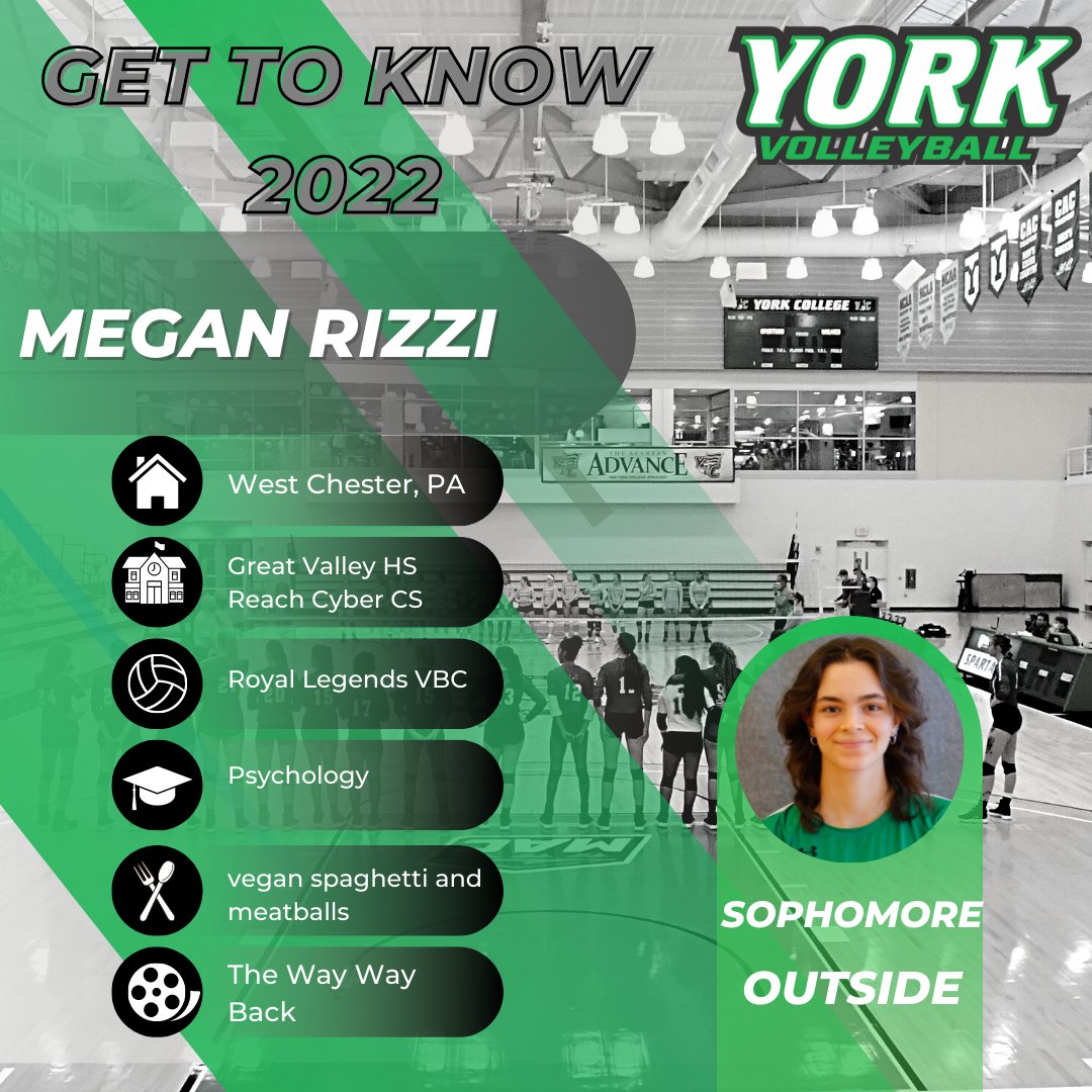 YCPVolleyball's tweet photo. Spotlight on 2022 closes out on our current players with Sophomore Outside Hitter, Megan Rizzi.
#YCPVB #YCP #LetsGoYork https://t.co/euggo6TaGc