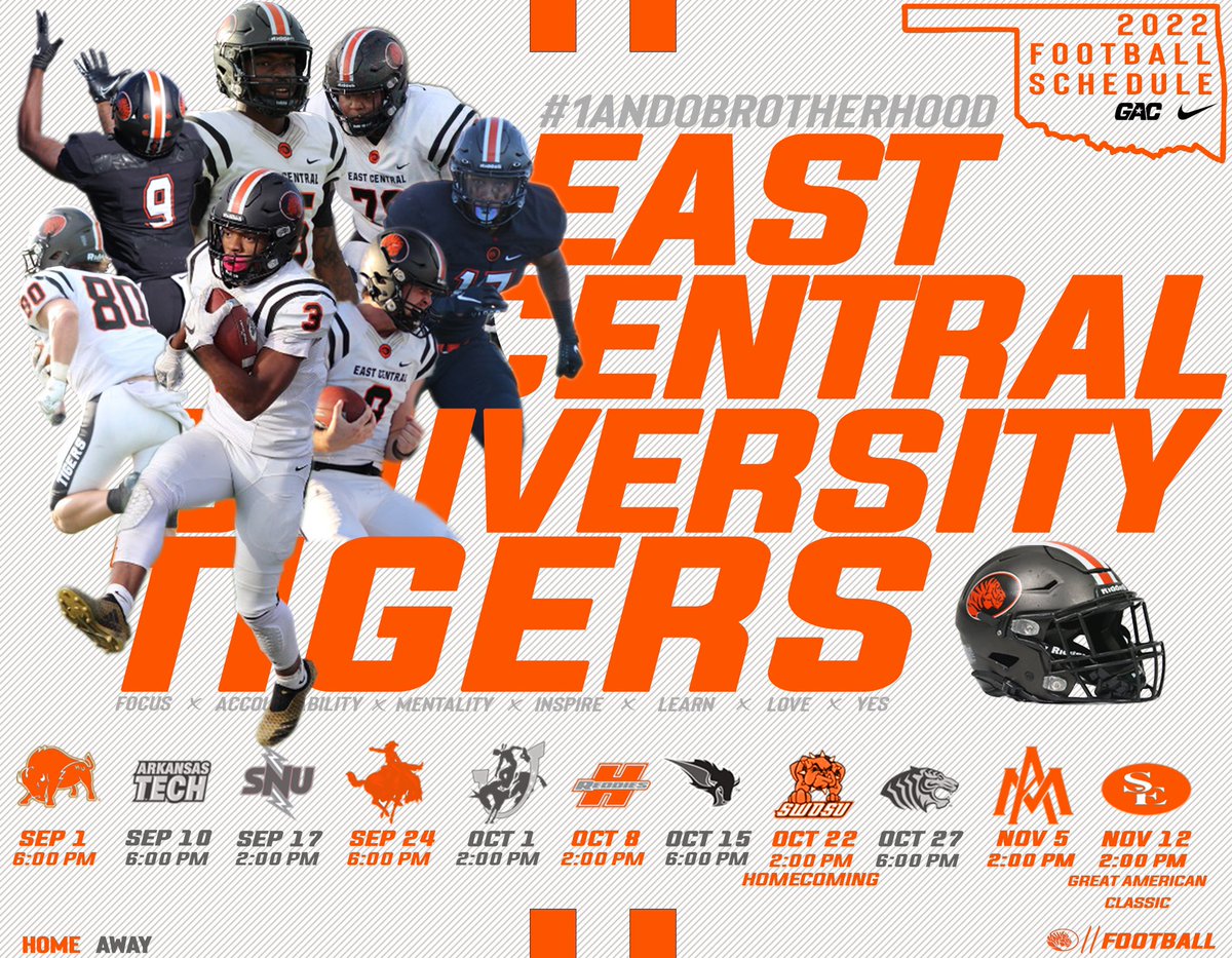 ECU Tigers Football tweet media