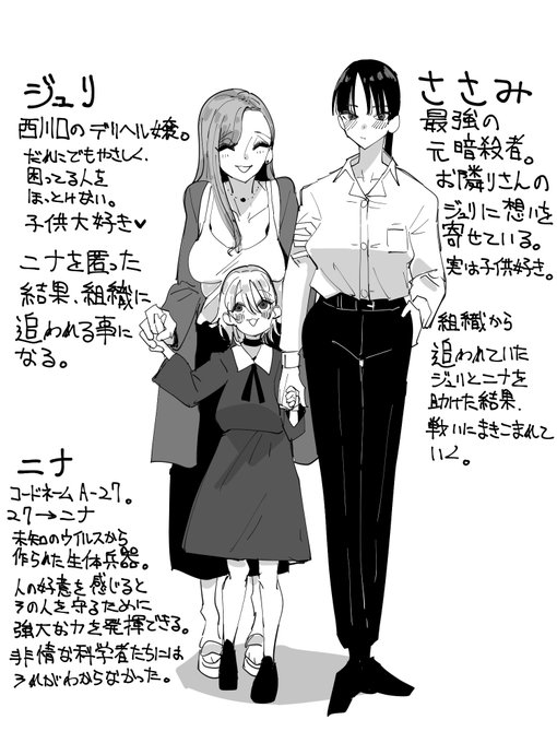 こういう百合見たいぜ 