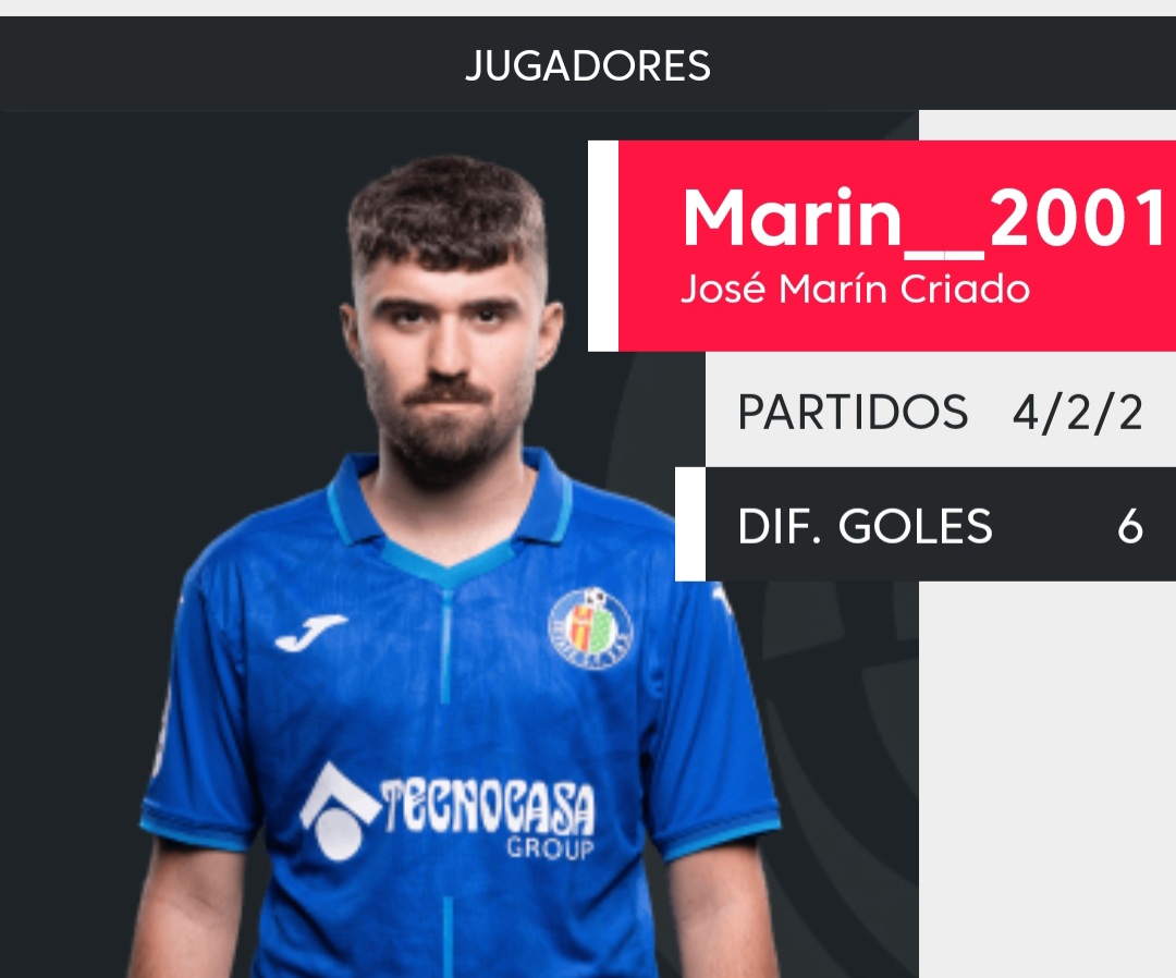 Aquí os dejo lo que ha sido Fifa para mi.
Espero que el año que viene sigamos luchando por lo que más me gusta.