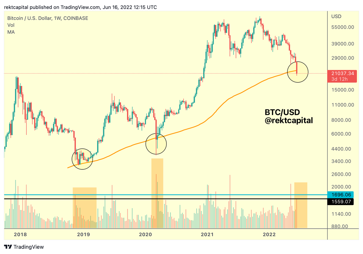 Crypto buy sell volume (89) foto