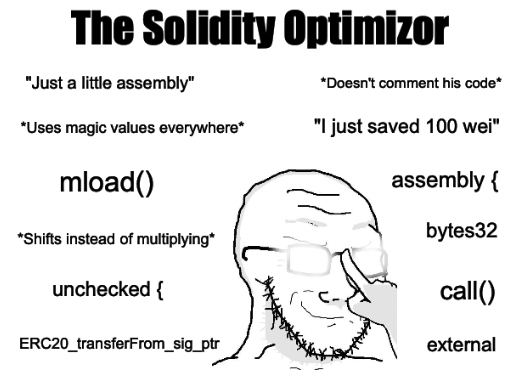 The Solidity Optimizor