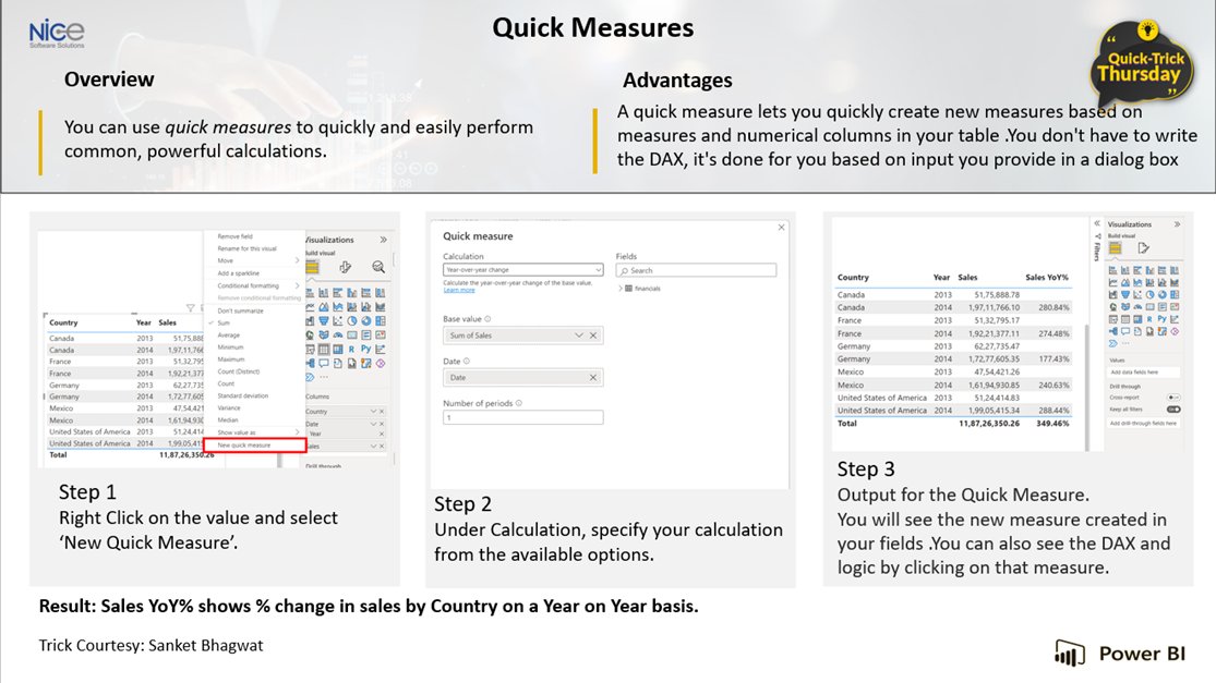 NiceSoftwares's tweet image. Dear Folks,

It’s a Thursday, &amp;amp; time to look for the new trick of our Quick-Trick Thursday series. Hope you will find it time-saving and useful!

#powerbi #powerbitraining #quicktrick #datascience #dataanalytics