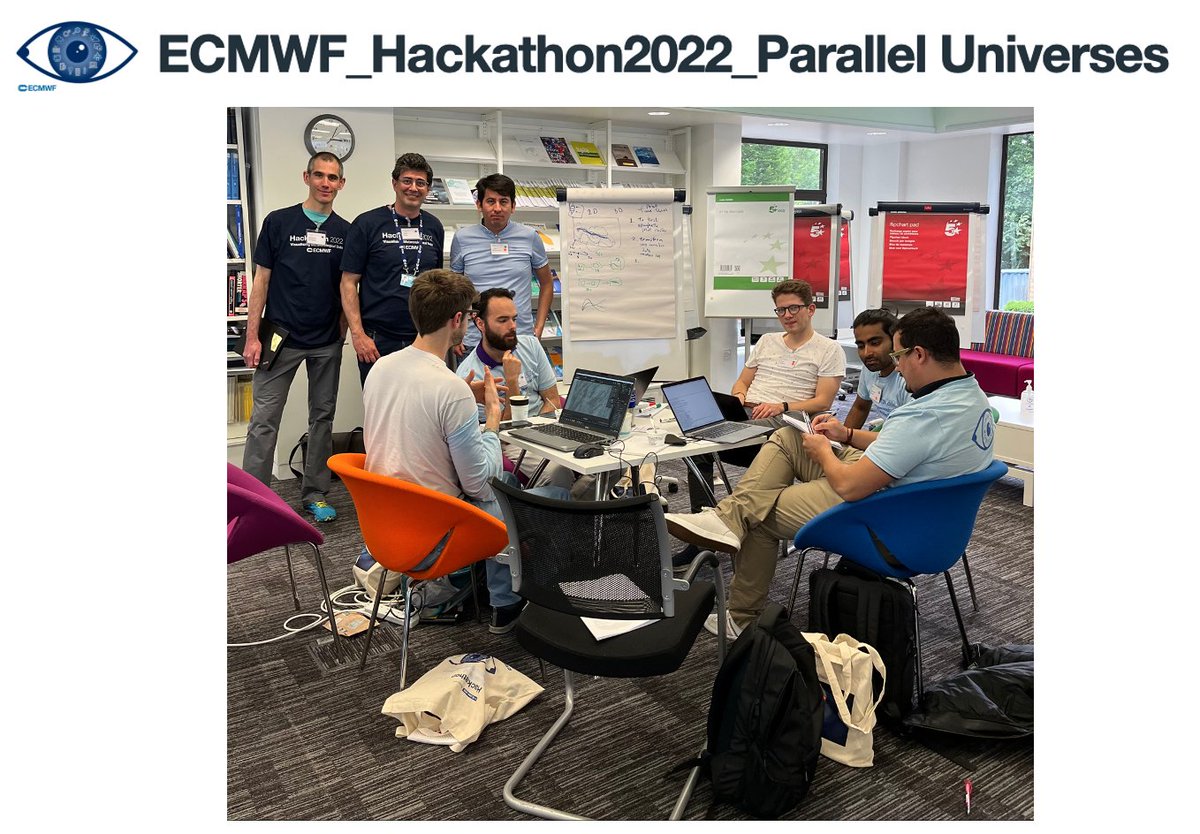 EsperanzaCuart1's tweet image. 📣#VisMetHack #hackathon @ECMWF results❗

Parallel universes team tackled the challenge of visualizing 100 ensemble members improving what is commonly called &apos;spaghetti plot&apos; while preserving key info.

Watch the talk 📹 🗣️ during the Show&amp;amp;Tell here: vimeo.com/719601165/f743…
