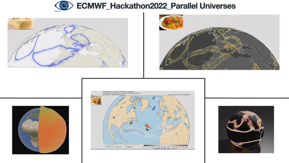 EsperanzaCuart1's tweet image. 📣#VisMetHack #hackathon @ECMWF results❗

Parallel universes team tackled the challenge of visualizing 100 ensemble members improving what is commonly called &apos;spaghetti plot&apos; while preserving key info.

Watch the talk 📹 🗣️ during the Show&amp;amp;Tell here: vimeo.com/719601165/f743…