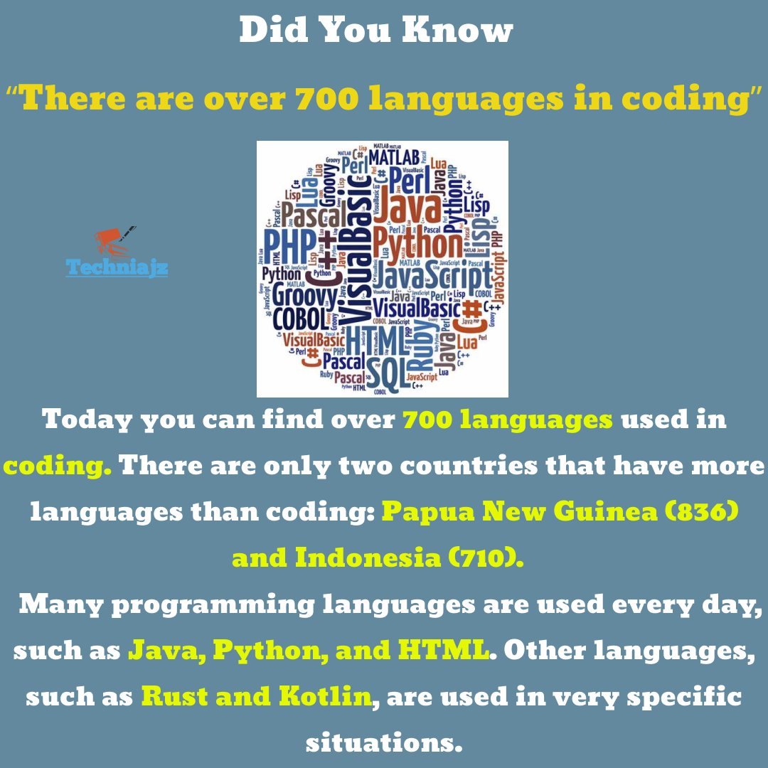 Techni_Ajz's tweet image. Today you can find over 700 languages used in coding. Only two countries have more languages than coding Papua New Guinea-836 and Indonesia-710 #didyouknow #coding #codingfact #computerlanguage #html #python #pythonprogramming #javascript #java #nodejs #Node #mongo #coders