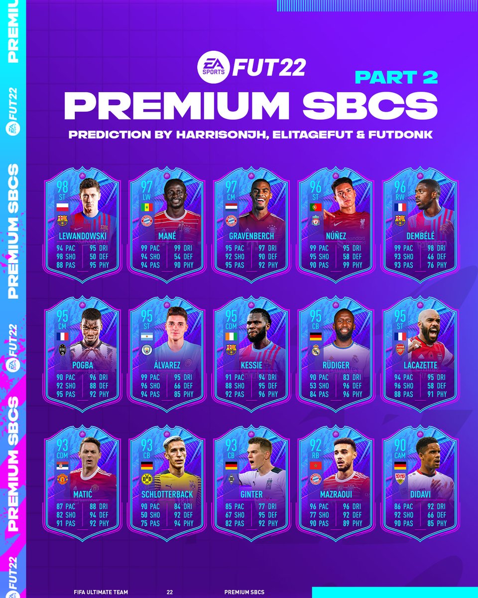 #FUT22 Premium SBCs! 🤩 98 #Lewandowski 🇵🇱, 97 #Mané 🇸🇳 & 97 #Gravenberch 🇳🇱 Collab w/ @Elitage_ & @DonkTrading #EOAE | #Transfers | #FIFA22