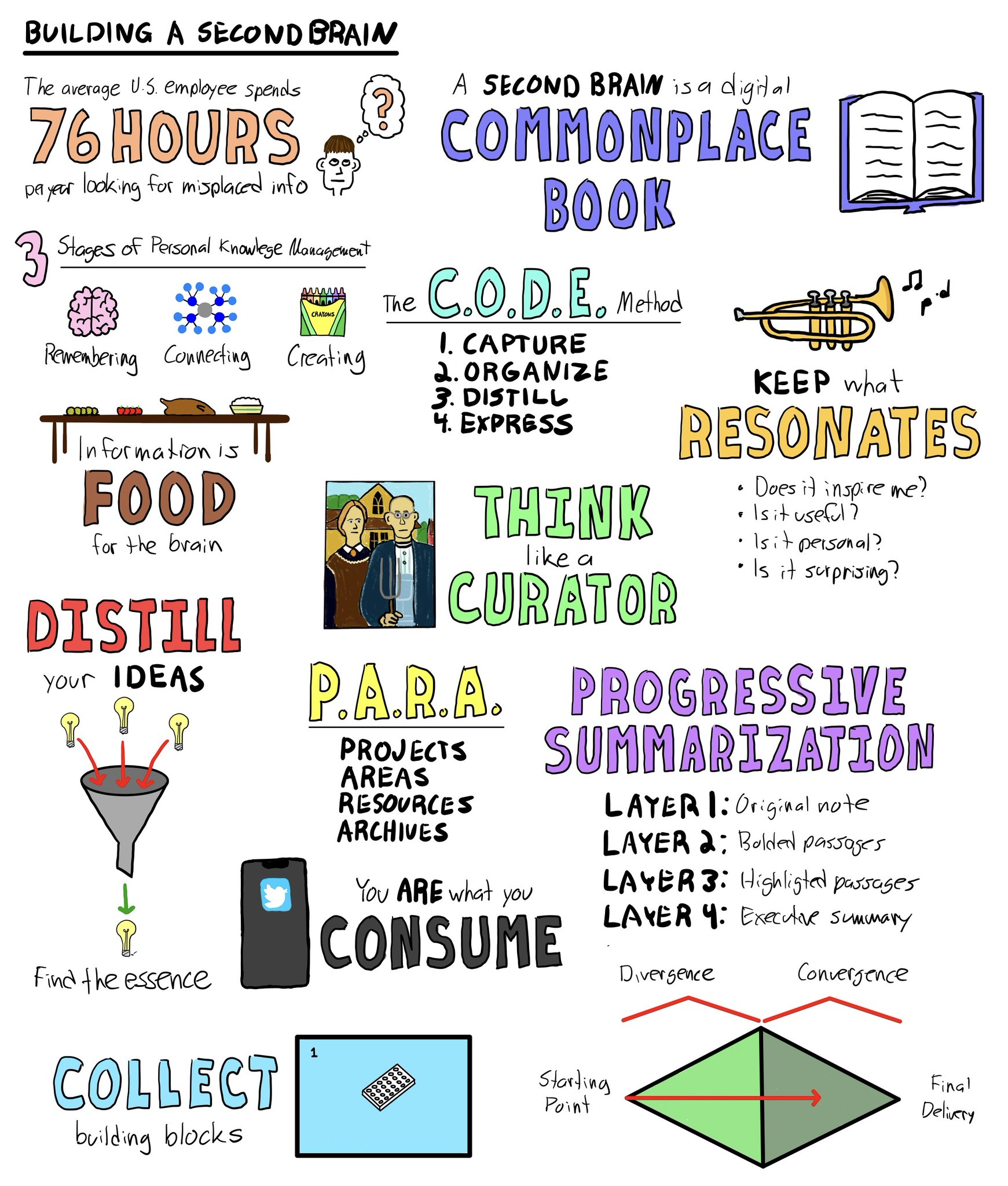 Mike Schmitz 🚢 on Twitter: