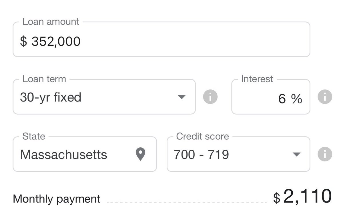 JonahLupton's tweet photo. Last year a 30-year mortgage under 3% meant your payment on a $500,000 home was $2,100/month (not including down payment, taxes and fees) but now a 6% mortgage only gets you a $352,000 home for $2,100/month.

Unless rates come down, how do we not get 20-30% correction in prices? https://t.co/pApVzONT6e