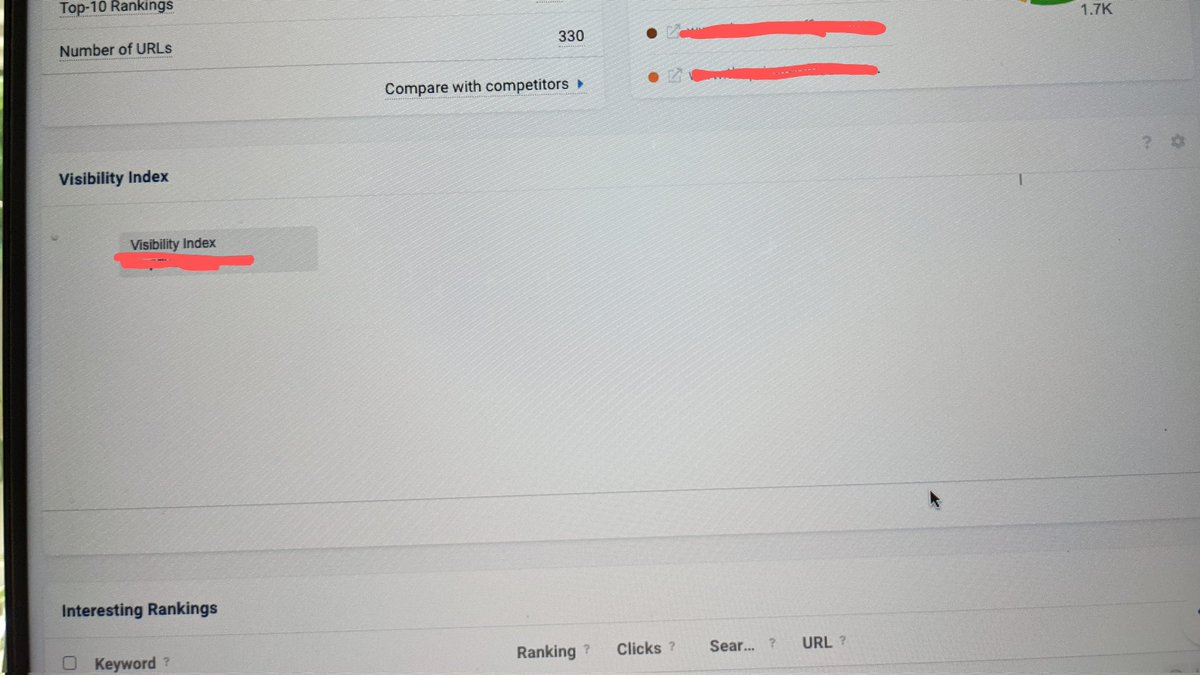 Hi <a href="/sistrix/">SISTRIX</a> pals. A couple of us <a href="/bluearrayseo/">Blue Array</a> have found the visibility index failing to load for few hours. Any sign of a solution?
