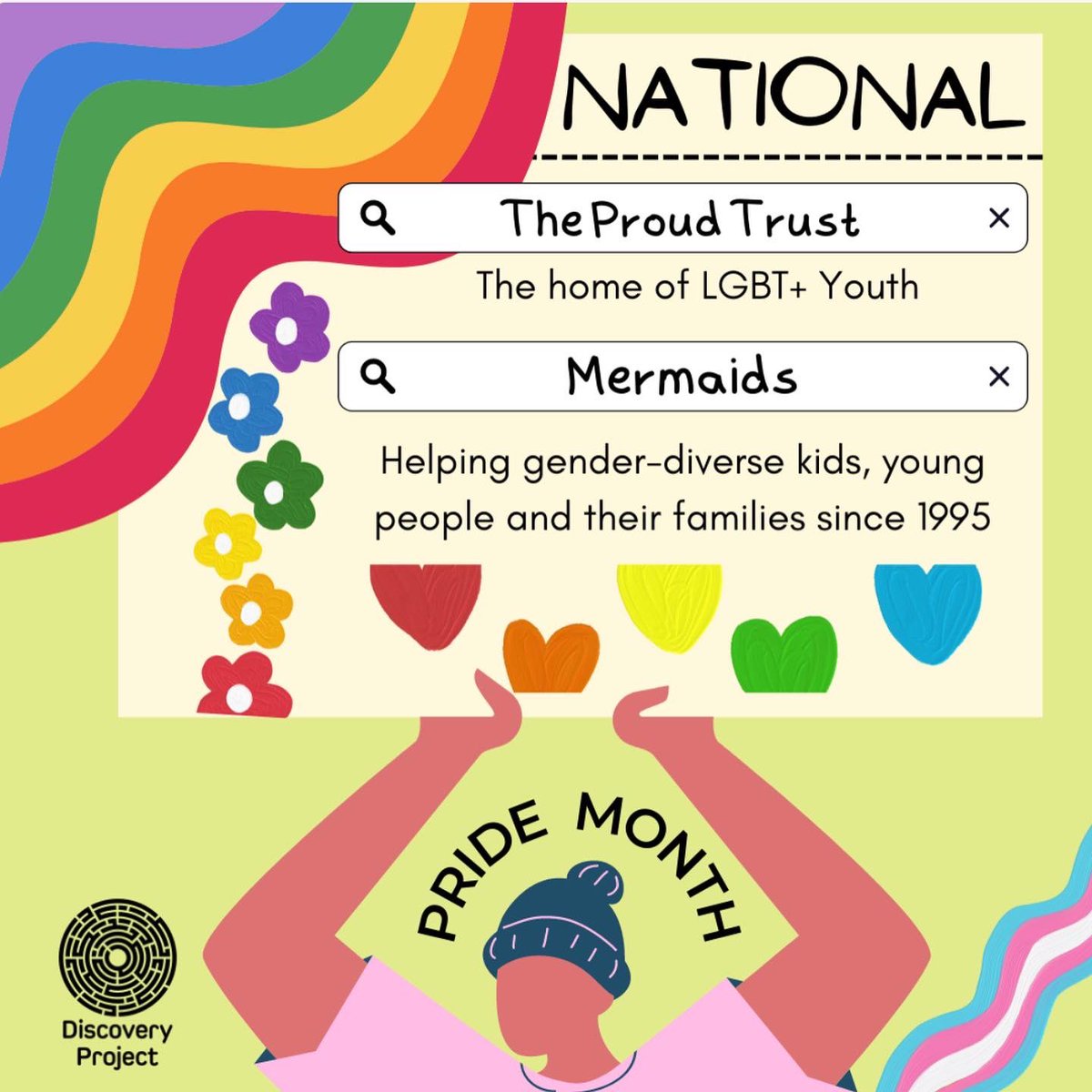 Dorsetdiscovery's tweet photo. Happy Pride Month! Here is a list of some of the organisations that support LGBTQ+ youth both here in Dorset and across the UK - 

@SpaceDorset
@TheProudTrust
@Mermaids_Gender 
@aktcharity 
@stonewalluk 
@OfficialFFLAG https://t.co/GQFHgeqiML