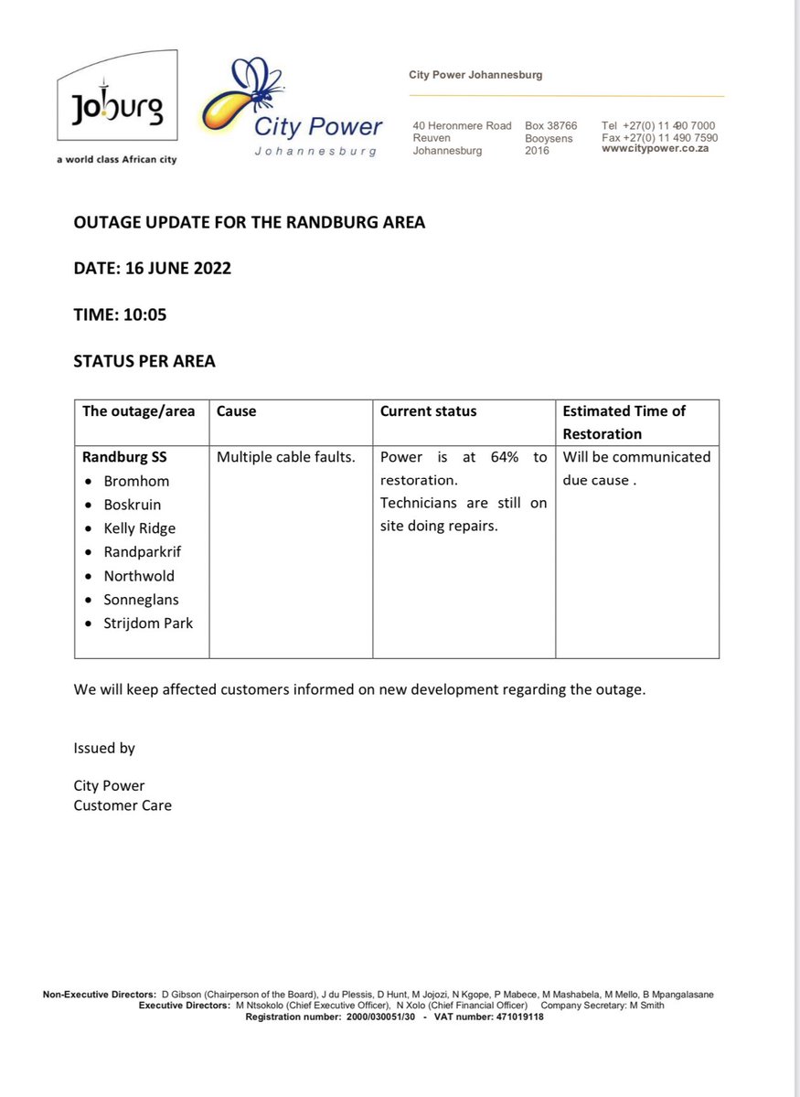 #OutageUpdate on Randburg.^NN