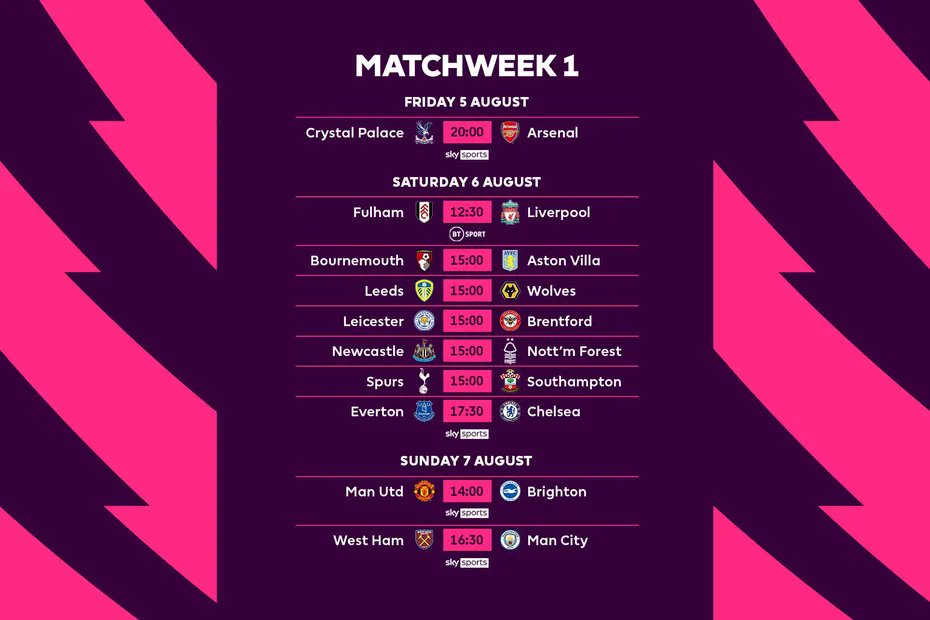 🚨 الكشف عن رزنامة الموسم الجديد للدوري الإنكليزي الممتاز 🔥 <a href="/premierleague/">Premier League</a> 
⭕️ديربي لندني في افتتاح مباريات الموسم المقبل بلقاء كريستال بالاس وآرسنال يوم الجمعة 5 أغسطس 
⭕️حامل اللقب مانشستر سيتي والوصيف ليفربول يفتتحان موسمهما في العاصمة لندن بلقاء كل من وست هام و فولهام