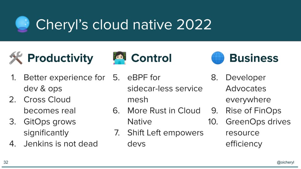 Cheryl Hung tweet media