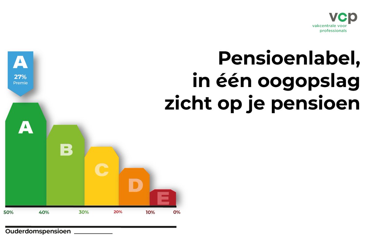 In één oogopslag zicht op je pensioenregeling: de VCP vindt dat er een #Pensioenlabel moet komen. Lees verder: vcp.nl/vcp-komt-met-n…