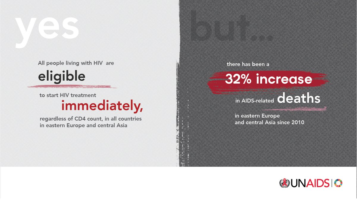 UNAIDS_EECA's tweet photo. Linking people to #HIV services and care through integrated health care system services together with community-led outreach to make them accessible, sustainable and client-centered is key to increasing treatment coverage and decreasing AIDS-related deaths in #EECA. #RCMEECA https://t.co/Qm6gTLK35m