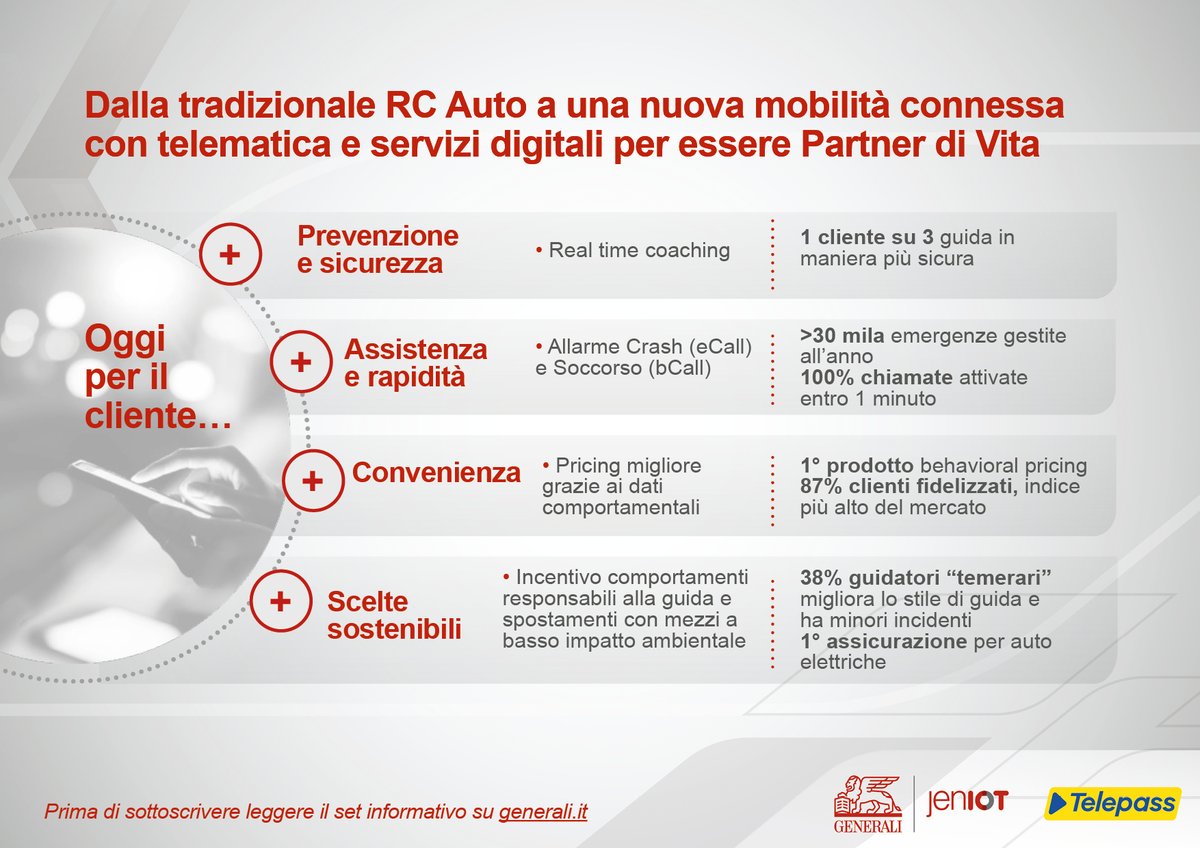 <a href="/telepass/">Telepass</a> <a href="/GeneraliItalia/">GENERALI ITALIA</a> <a href="/MarcoSesanaTw/">Marco Sesana</a> <a href="/FBardelliTW/">Francesco Bardelli</a> <a href="/MMonacelli_/">Massimo Monacelli</a> Servizi, tecnologia, modalità di interazione smart coi nostri clienti. Con questi ingredienti siamo passati dalla classica RC Auto a nuova mobilità connessa per essere #PartnerDiVita delle persone con più prevenzione, assistenza, convenienza e scelte sostenibili. #GuidaNelFuturo