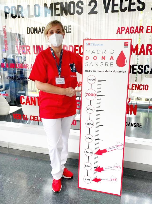 Foto cedida por Centro de Transfusión 