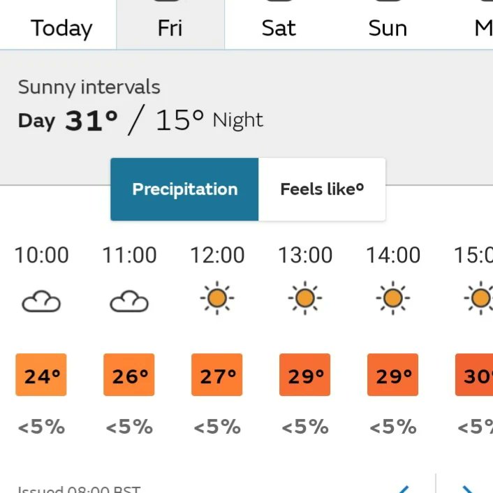 The forecast for Friday's expedition is looking HOT!!!

Please make sure that you dress appropriately (suncream &amp; hats) and are carrying at least 2 litres of water.

We will do our best to get extra water to you at checkpoints and will make sure that there is shade at camp.