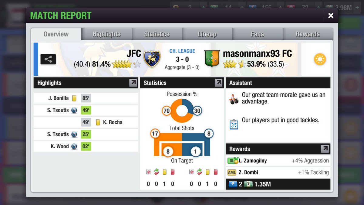 WELL DONE BOYS! #UCLfinal HERE WE COME!! 😍😍😍. What a team. <a href="/TopElevenStar/">TopElevenStar</a> <a href="/AFCTop11/">AFC</a>