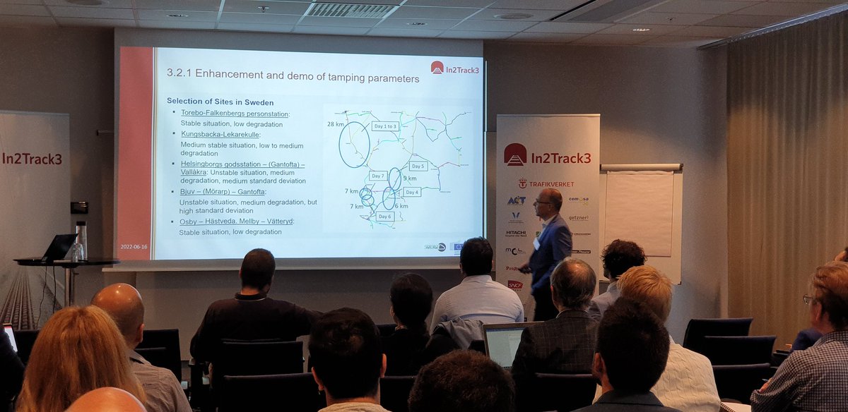 In2Track3 (@in2track3) on Twitter photo Consortium meeting in In2Track3 day 2. Kicking off with #tamping followed by the <a href="/ACCIONA_EN/">ACCIONA (English)</a> 3MB installation in Sweden. The day is looking bright! Consortium meeting in In2Track3 day 2. Kicking off with #tamping followed by the <a href="/ACCIONA_EN/">ACCIONA (English)</a> 3MB installation in Sweden. The day is looking bright!