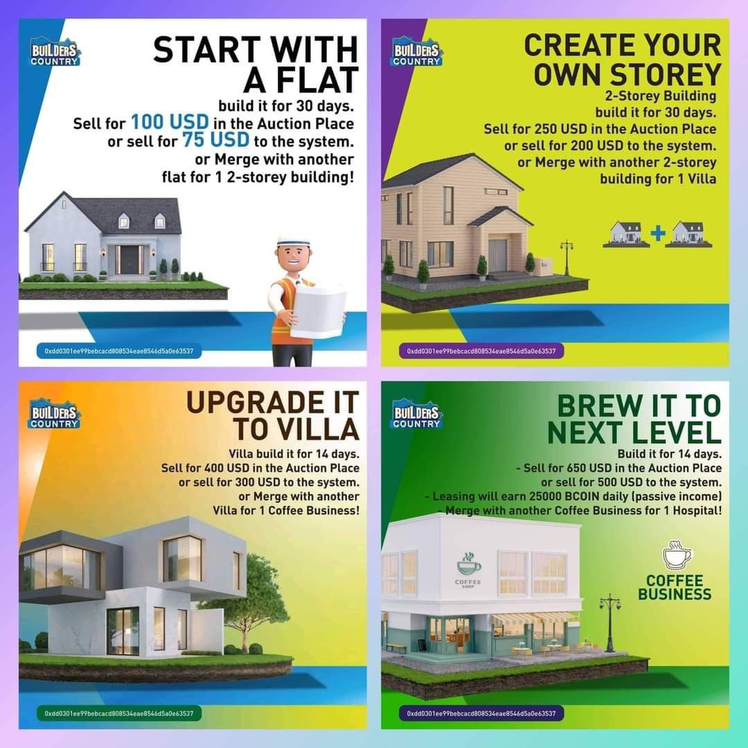 Ready to be part of the next big thing in NFT⁉️
Get involved today and be the first  to avail our packages to get bcash as a bonus 💲

1. Register to Builders Country
builderscountry.com/construct/root…

For more information: ⬇️
builderscountry.com
t.me/BuilderCountry