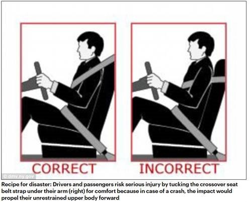 Safer Roads Southend (@saferroads_sbc) on Twitter photo Just because it's hot is no excuse for not wearing a seatbelt correctly; wearing underarm is not wearing it properly. In a crash will break your ribs and puncture your lungs. <a href="/SouthendCityC/">Southend-on-Sea City Council</a> <a href="/Southend_CSP/">Safer Southend</a> <a href="/YourSouthend/">Your Southend</a> <a href="/LeighOnSeacom/">Leigh-On-Sea.com</a> <a href="/YourSouthchurch/">Project Southchurch</a>
<a href="/Southend_LPT/">Southend Local Policing Team</a> <a href="/PHSouthend/">Healthy Southend</a> Just because it's hot is no excuse for not wearing a seatbelt correctly; wearing underarm is not wearing it properly. In a crash will break your ribs and puncture your lungs. <a href="/SouthendCityC/">Southend-on-Sea City Council</a> <a href="/Southend_CSP/">Safer Southend</a> <a href="/YourSouthend/">Your Southend</a> <a href="/LeighOnSeacom/">Leigh-On-Sea.com</a> <a href="/YourSouthchurch/">Project Southchurch</a>
<a href="/Southend_LPT/">Southend Local Policing Team</a> <a href="/PHSouthend/">Healthy Southend</a>