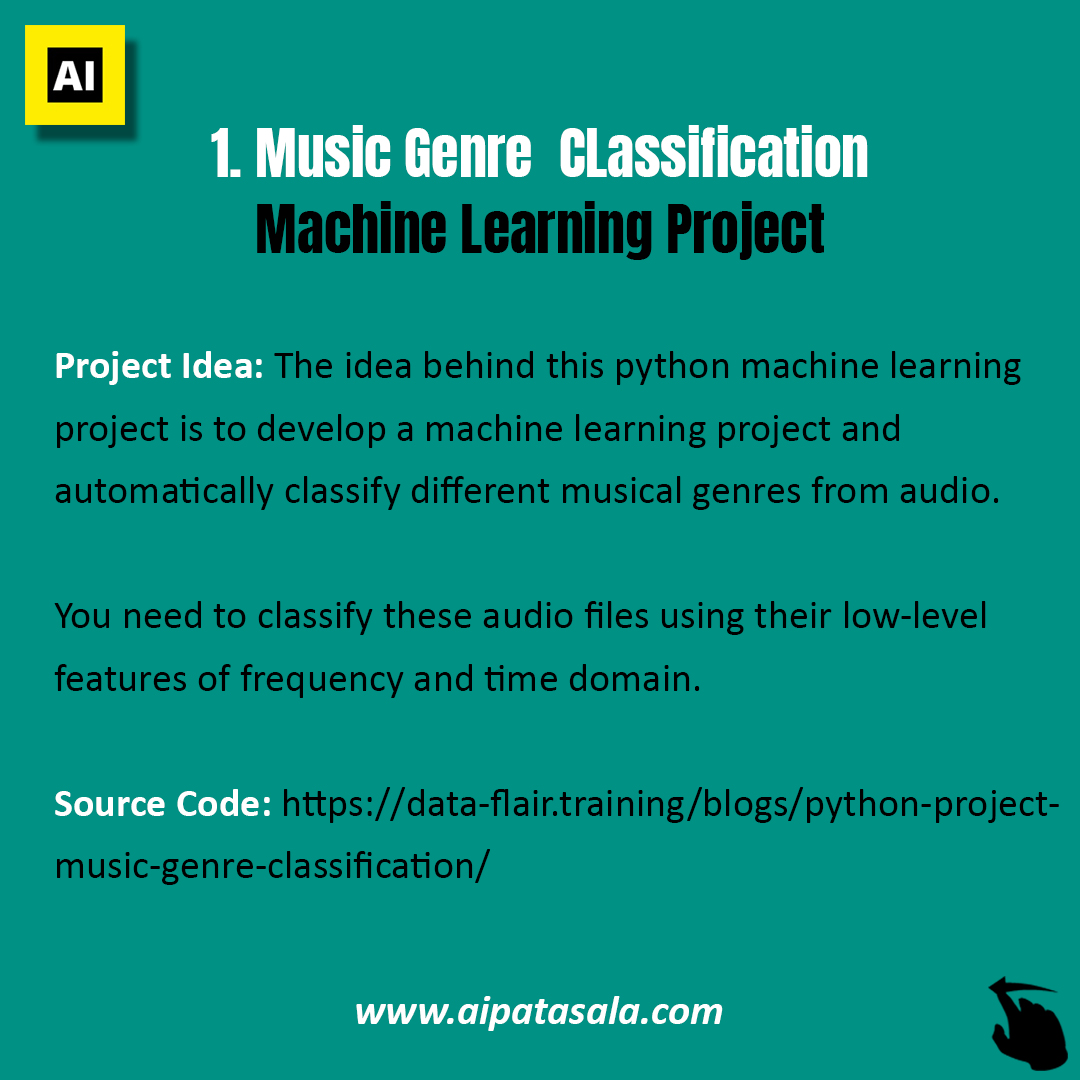 aipatasala's tweet photo. @aipatasala is providing free valuable content so that you can
Level up your AI, Machine Learning Deep learning, Data science, and other tech domain skills
.
.
Register your seat for a free webinar on Data Science and Python now:- https://t.co/kSy0KVgQax https://t.co/QAstLQBFWv
