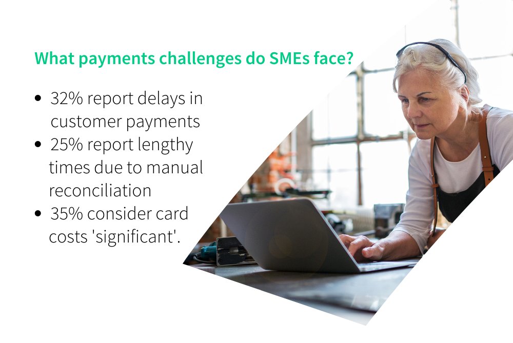 What payments challenges do SMEs face? This is one question explored in our first major research project examining the payments needs and behaviours of SMEs in the UK. View the report, here newseventsinsights.wearepay.uk/media/kyqphw55… #smes #payments #thoughtleadership