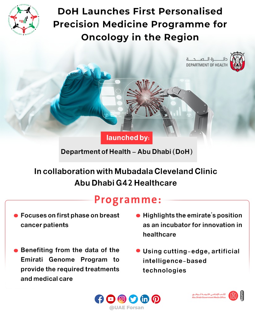 UAE Forsan (@uae_forsan) on Twitter photo Department of Health – Abu Dhabi (DoH) Launches First Personalised Precision Medicine Programme for Oncology in the Region
#AbuDhabi #UAE #Oncology
<a href="/DoHSocial/">دائرة الصحة - أبوظبي</a>
<a href="/MubadalaHealth/">Mubadala Health</a>
<a href="/CCAD/">Cleveland Clinic Abu Dhabi</a>
<a href="/G42_Healthcare/">G42 Healthcare</a>
<a href="/mbzuai/">MBZUAI</a>
<a href="/NYUAbuDhabi/">NYU Abu Dhabi</a>
@admediaoffice Department of Health – Abu Dhabi (DoH) Launches First Personalised Precision Medicine Programme for Oncology in the Region
#AbuDhabi #UAE #Oncology
<a href="/DoHSocial/">دائرة الصحة - أبوظبي</a>
<a href="/MubadalaHealth/">Mubadala Health</a>
<a href="/CCAD/">Cleveland Clinic Abu Dhabi</a>
<a href="/G42_Healthcare/">G42 Healthcare</a>
<a href="/mbzuai/">MBZUAI</a>
<a href="/NYUAbuDhabi/">NYU Abu Dhabi</a>
@admediaoffice